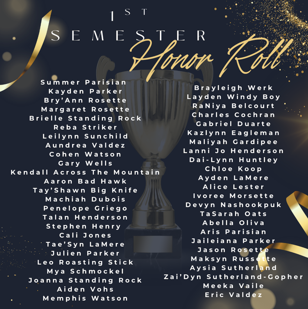 3rd-6th grade honor roll