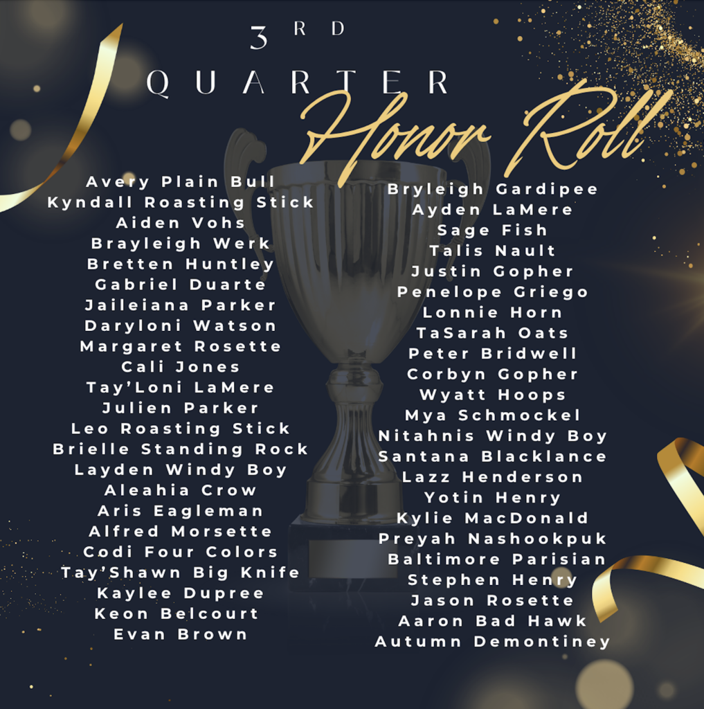 3rd quarter honor roll