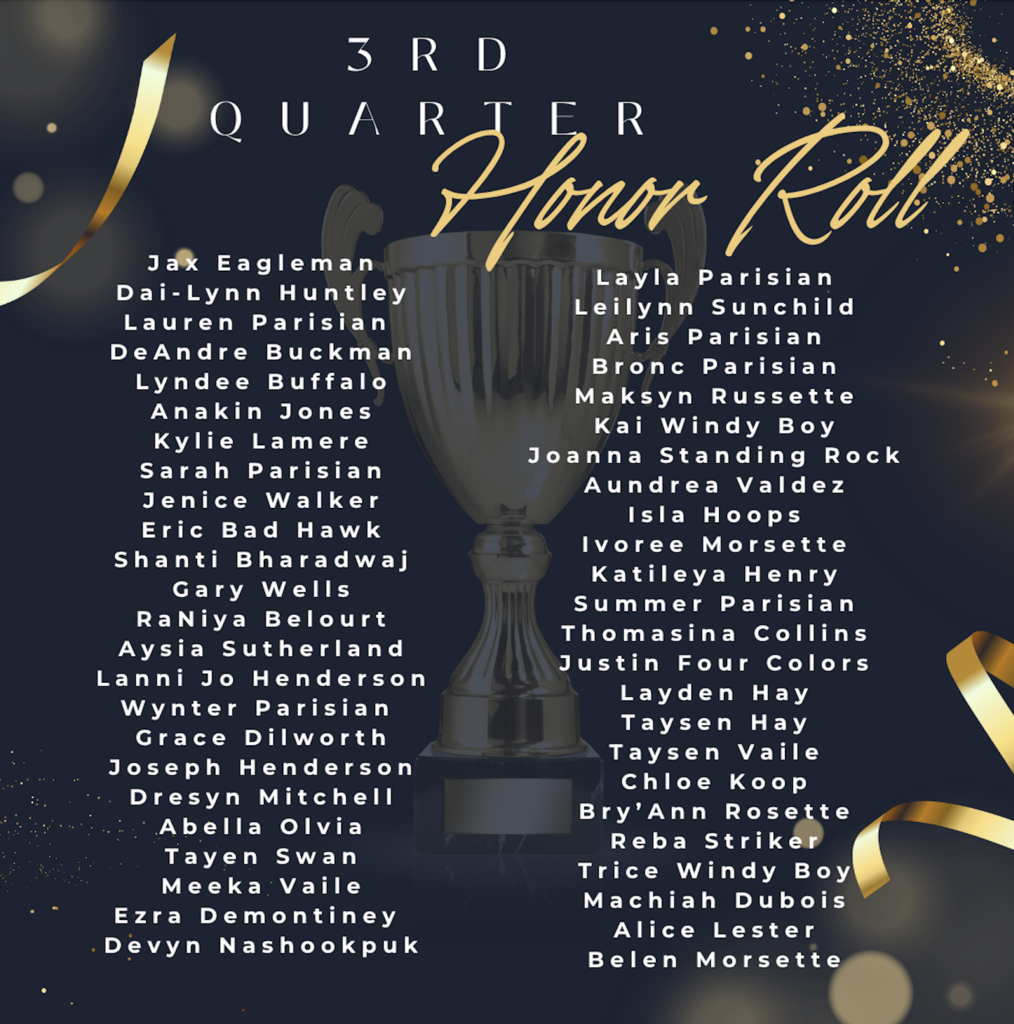 3rd quarter honor roll