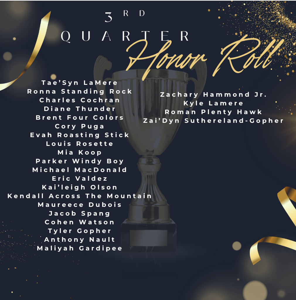 3rd quarter honor roll