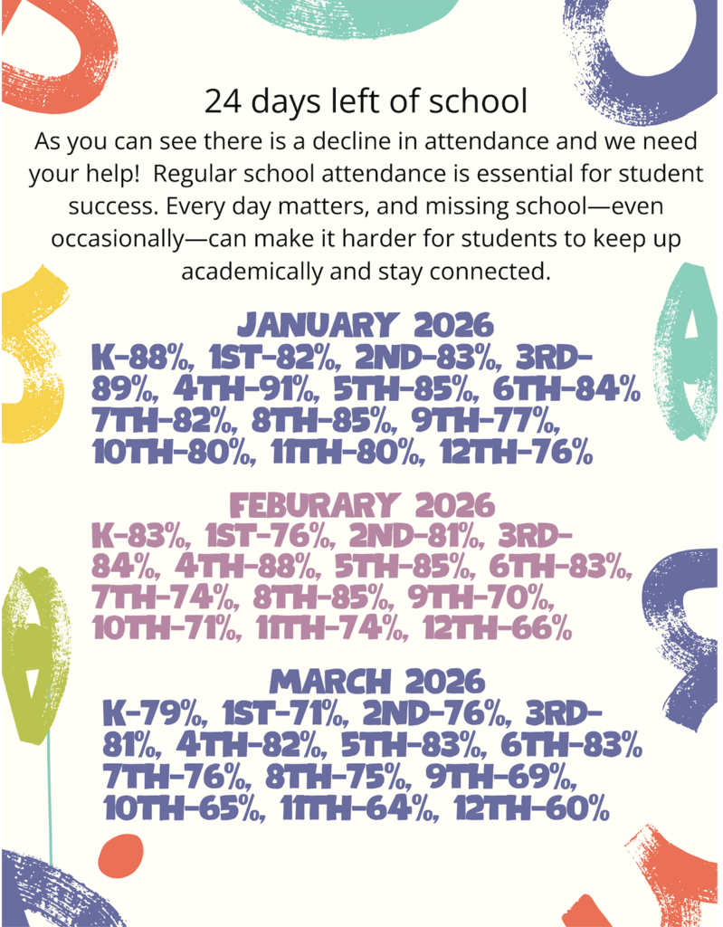 Attendance Matters