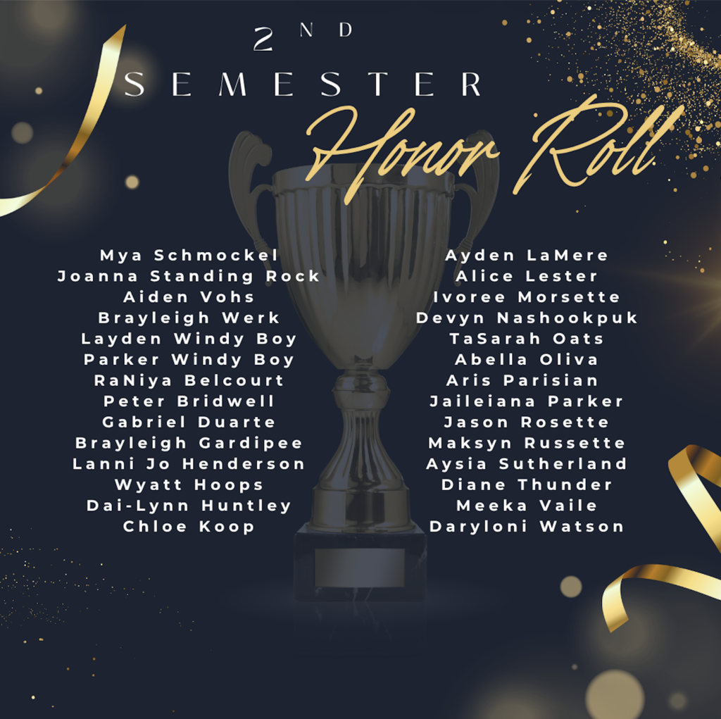 Elementary 2nd semester Honor Roll