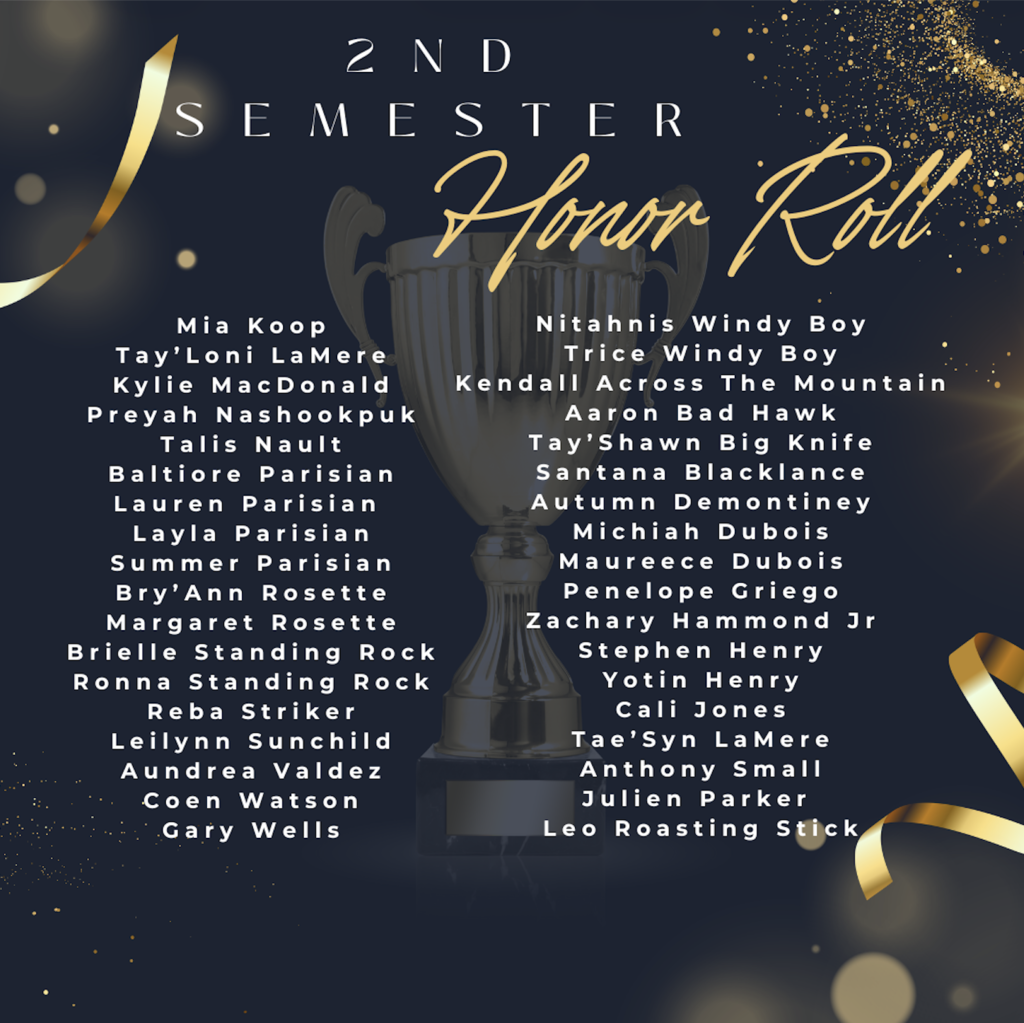 Elementary 2nd semester Honor Roll