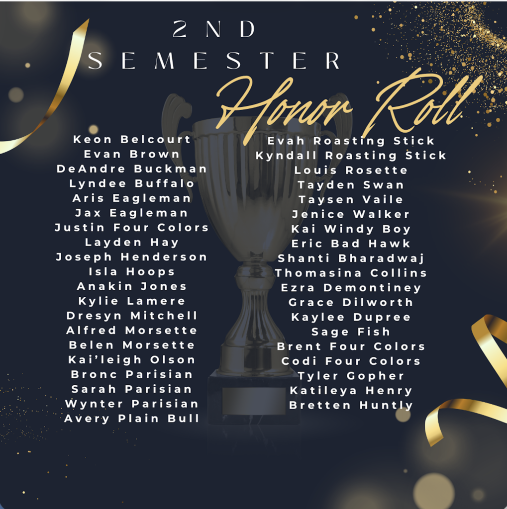 Elementary 2nd semester Honor Roll