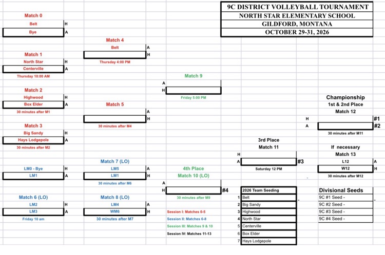VB 9-C District Tournament