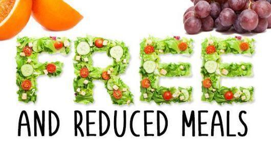 Free & Reduced Lunch