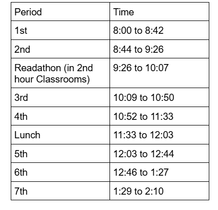10/1 Schedule