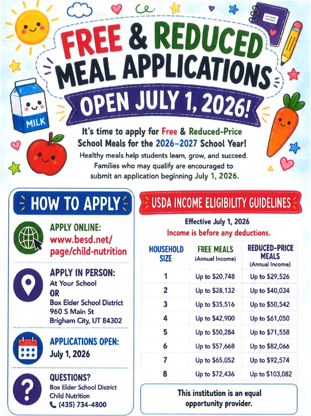 Free and Reduced Meal Application