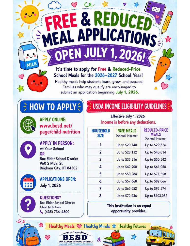 Free and Reduced Meal Applications