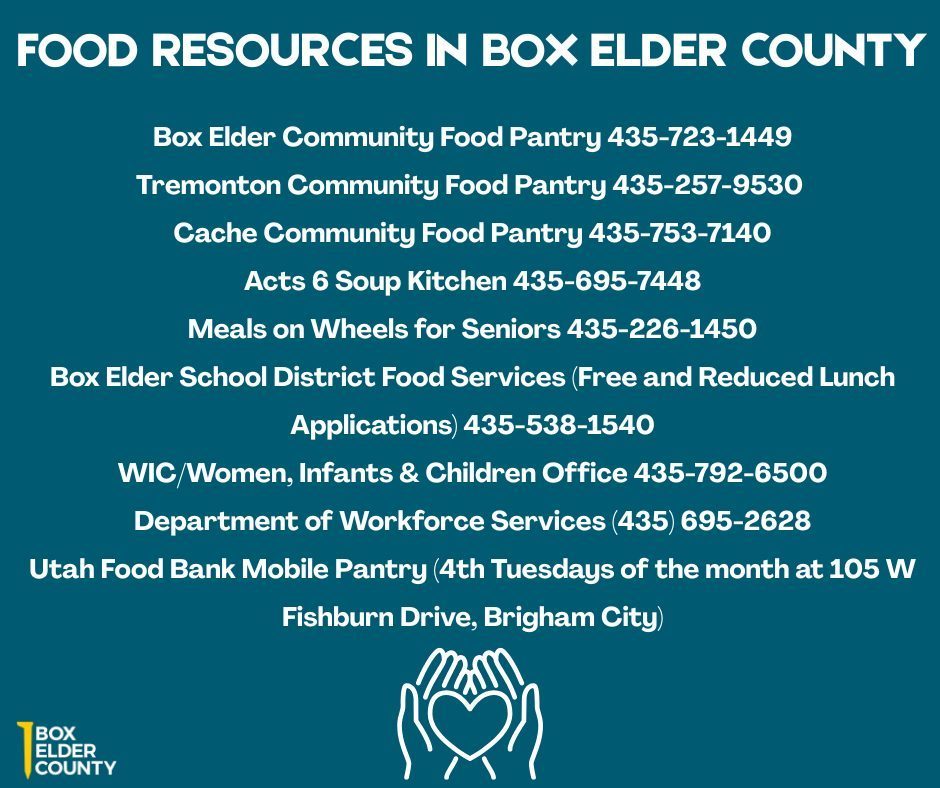 BEC Food Resources
