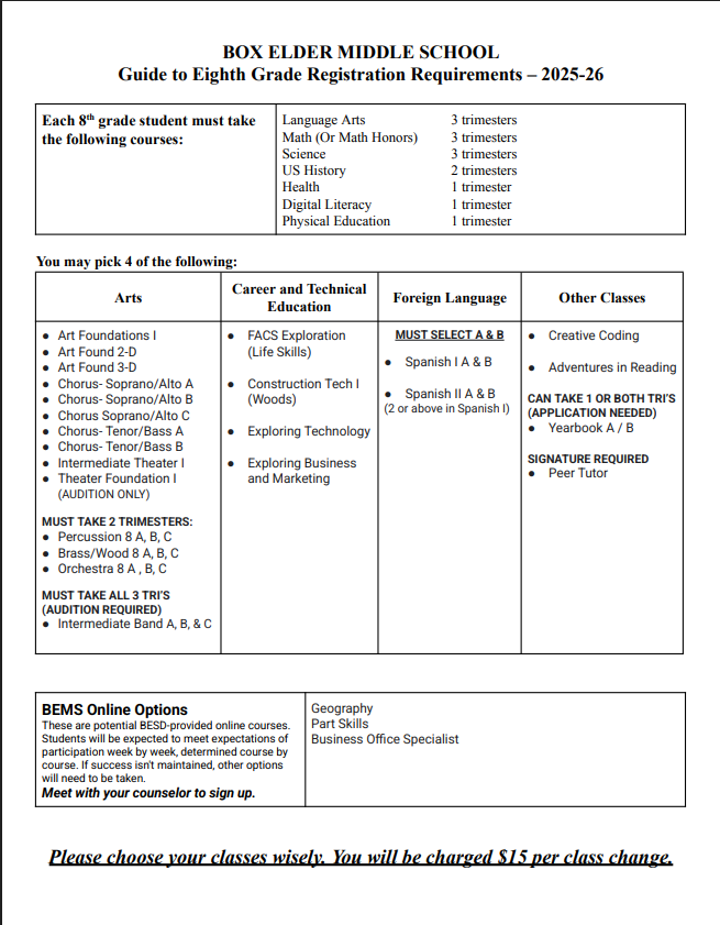 8th grade courses