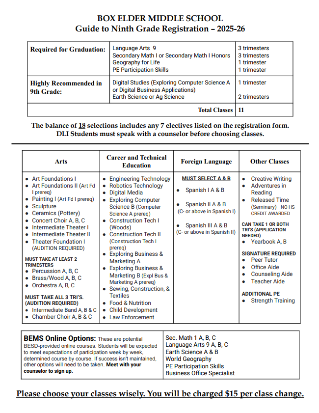 9th grade courses