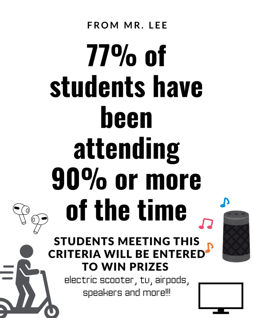 Attendance Drawing For Prizes
