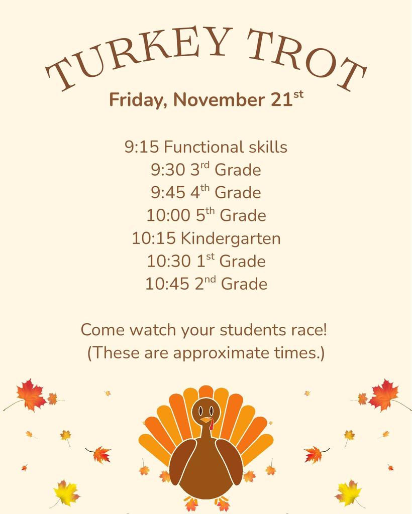 2025 Turkey Trot Times