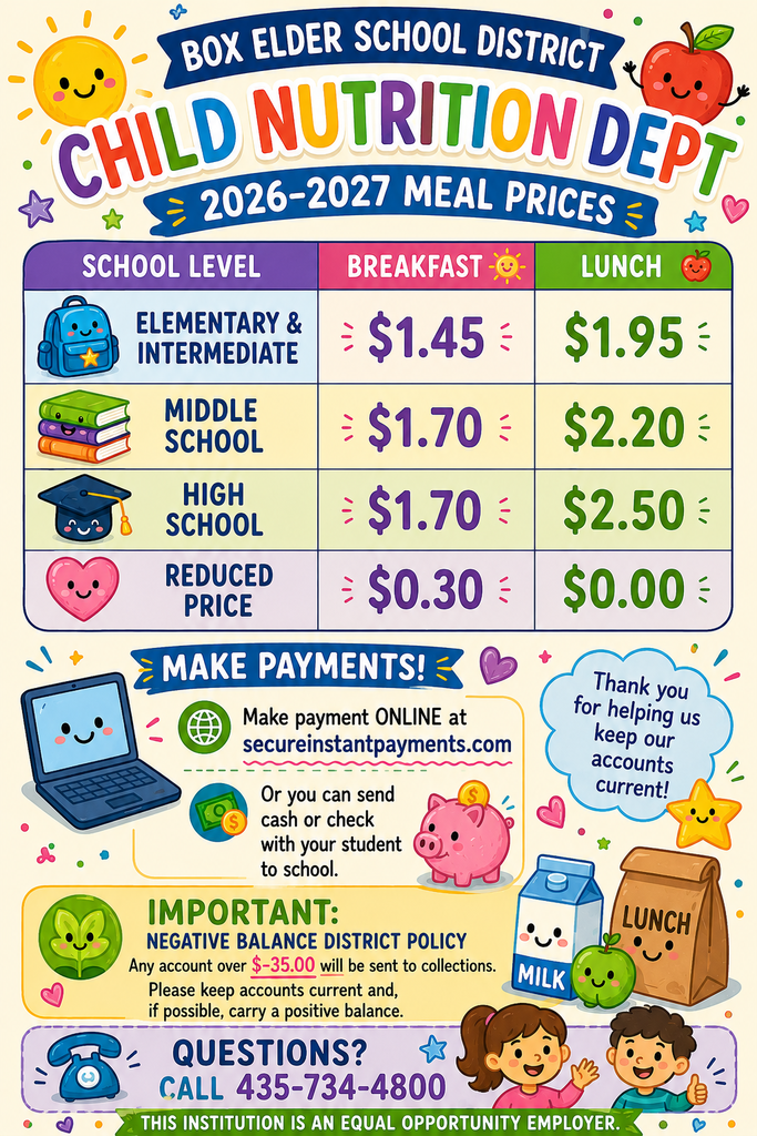 School Meal Prices