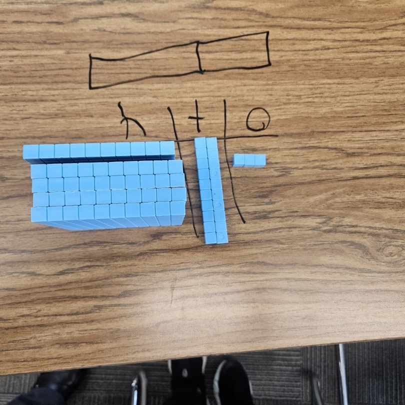 place value