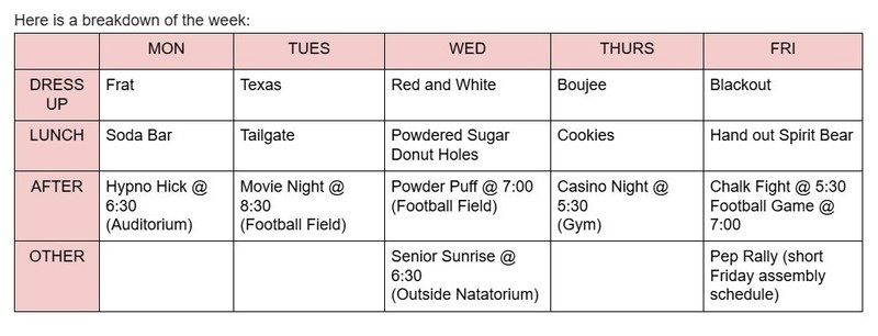 Calendar of events
