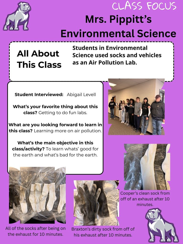 Mrs. Pippitt's Environmental Science