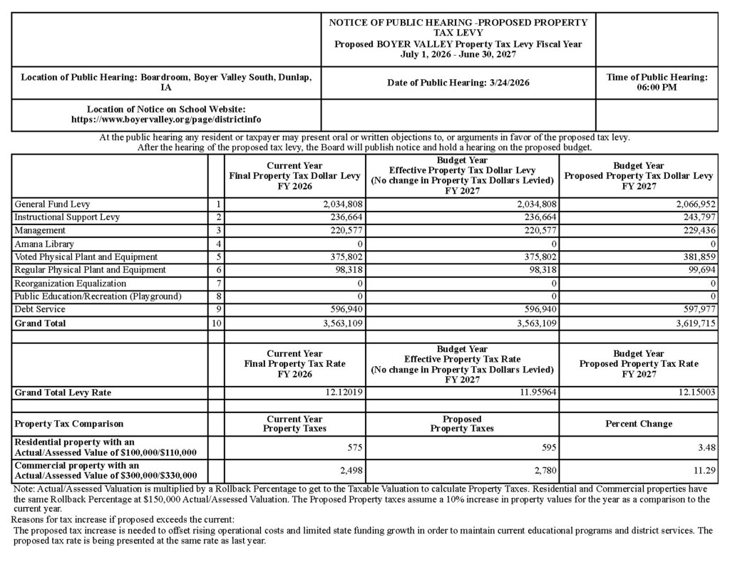 FY27 Proposed Property Tax Notice