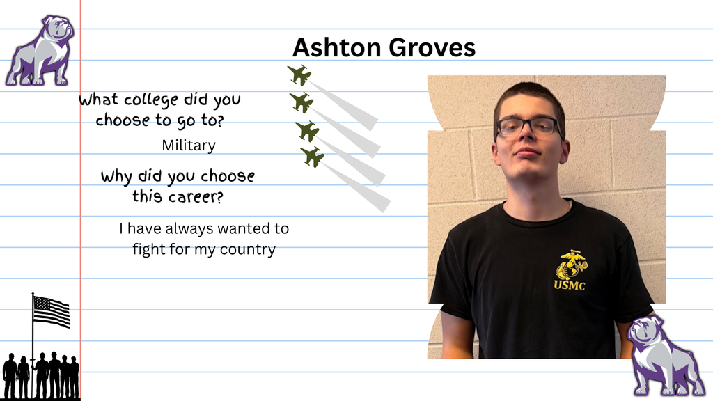 Ashton