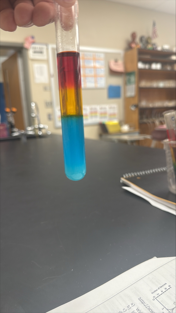 Chemistry