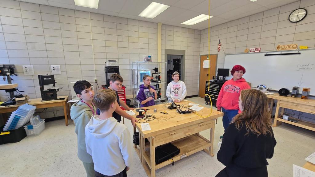 8th grade cte visit 