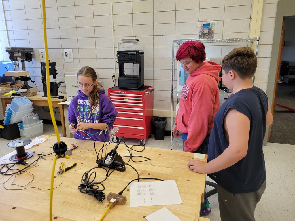 8th grade cte visit 