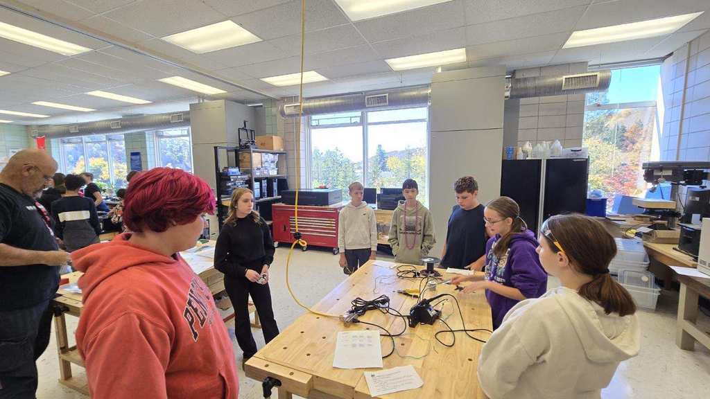 8th grade cte visit 