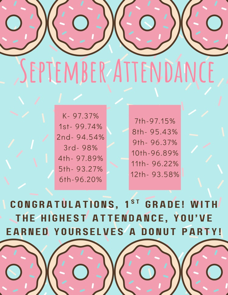 attendance 