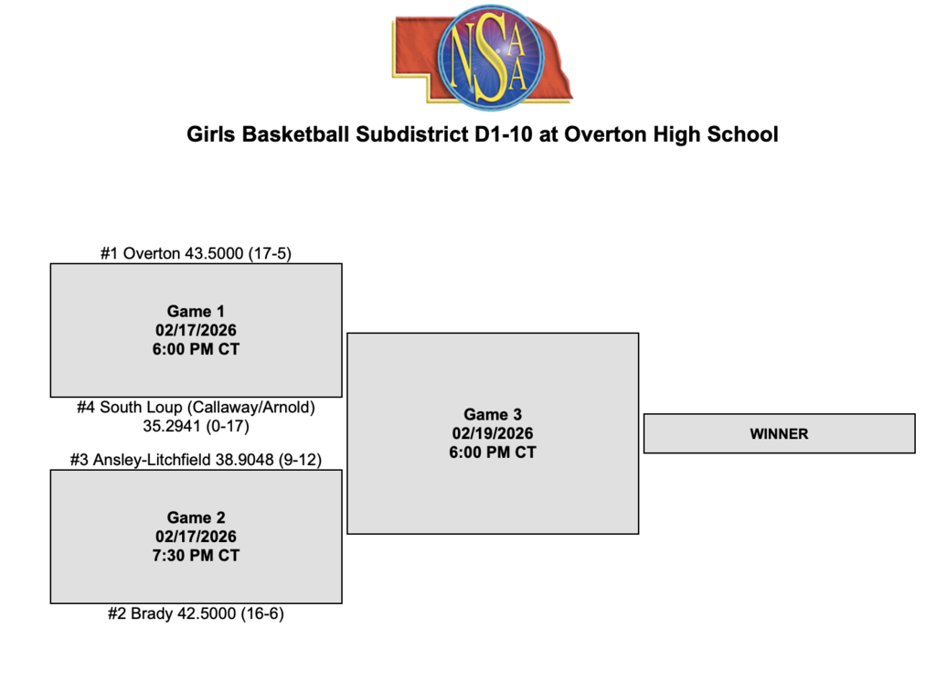 Screenshot 2026-02-12 at 4