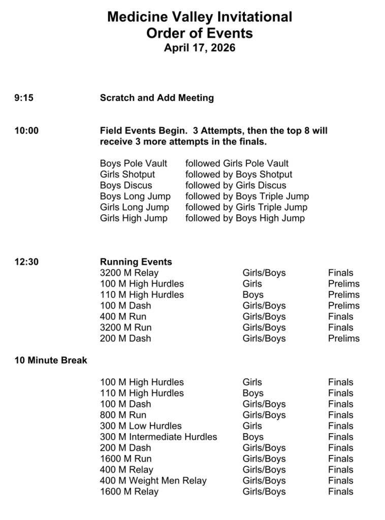 Med. Valley track meet at Cambridge