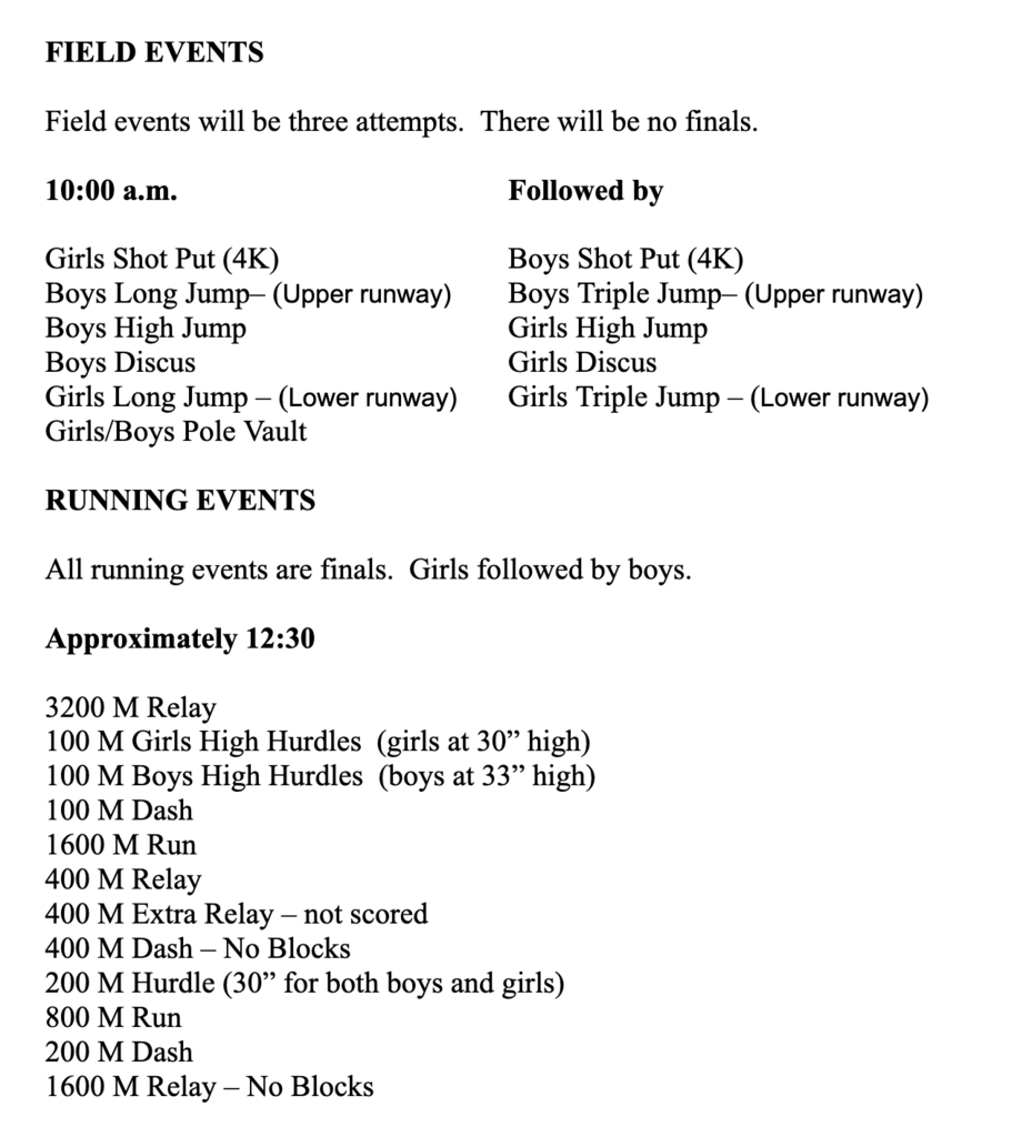 South Loup Jr. High Track meet April 28th