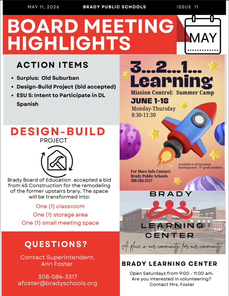 board highlights 