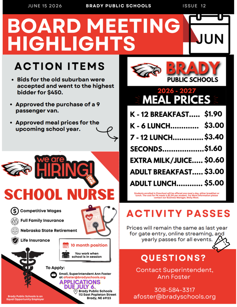 board meeting highlights