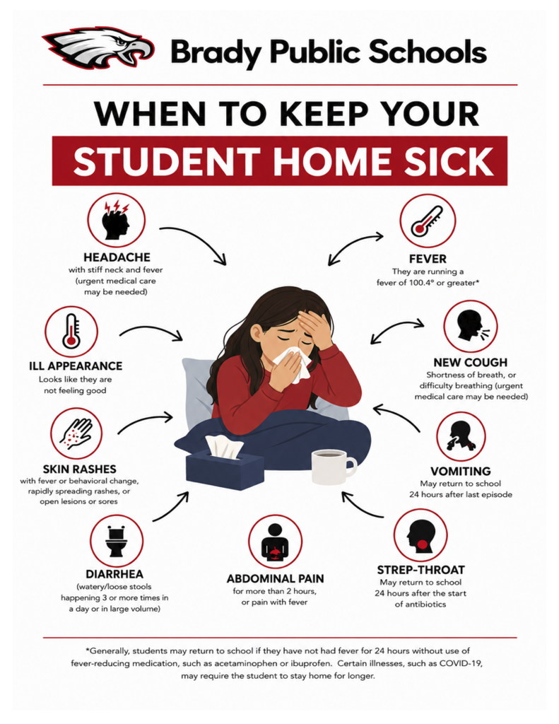 when to keep students home graphic 