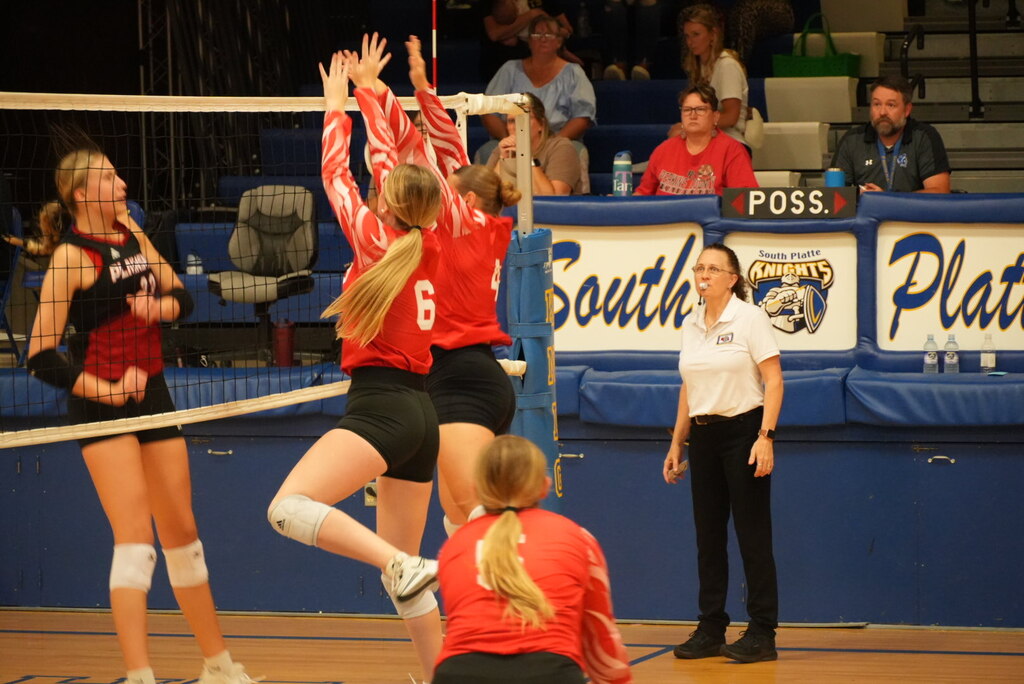 blocking