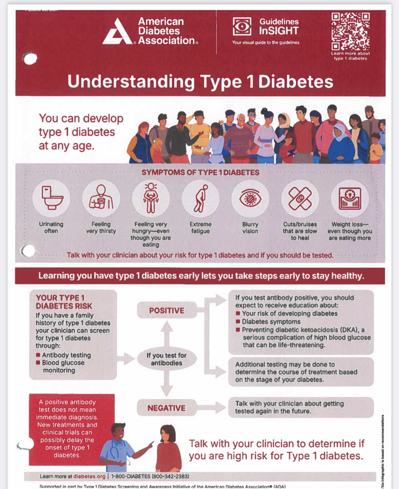 Type 1 Diabetes