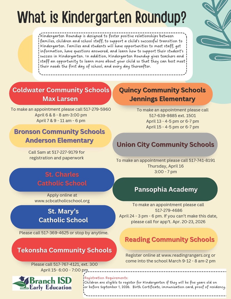 Kindergarten Roiundup