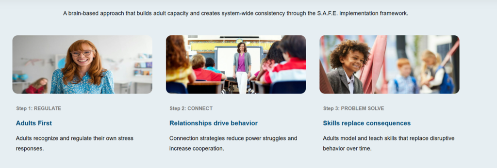 About Conscious Discipline