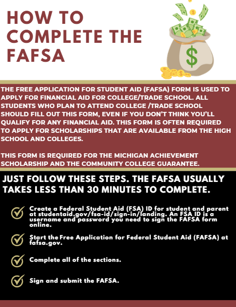 how to complete the fafsa meeting October 29