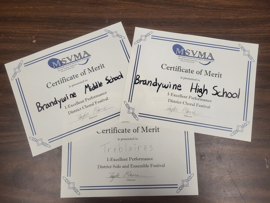 certificates