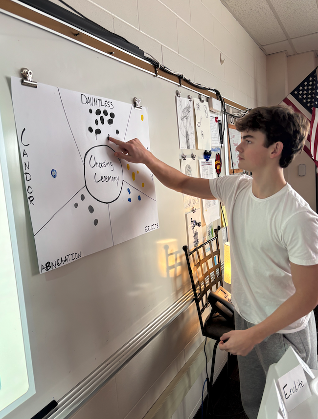 student at whiteboard