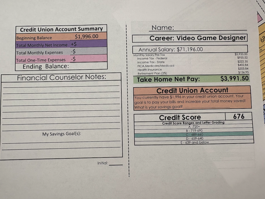 sample budget income sheet