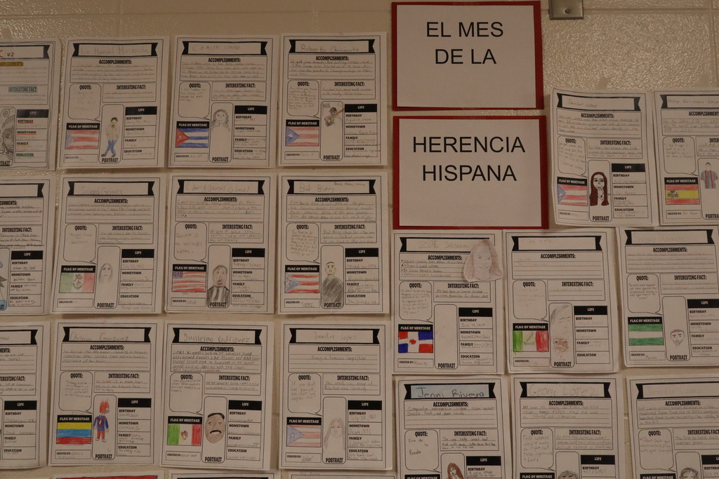 projects on the wall