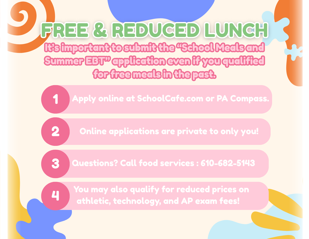 Free & Reduced Lunch