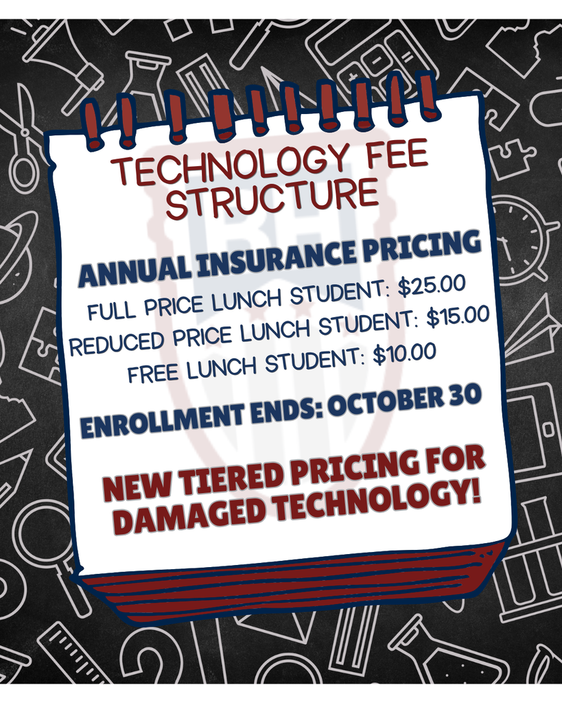 Technology Fee Structure