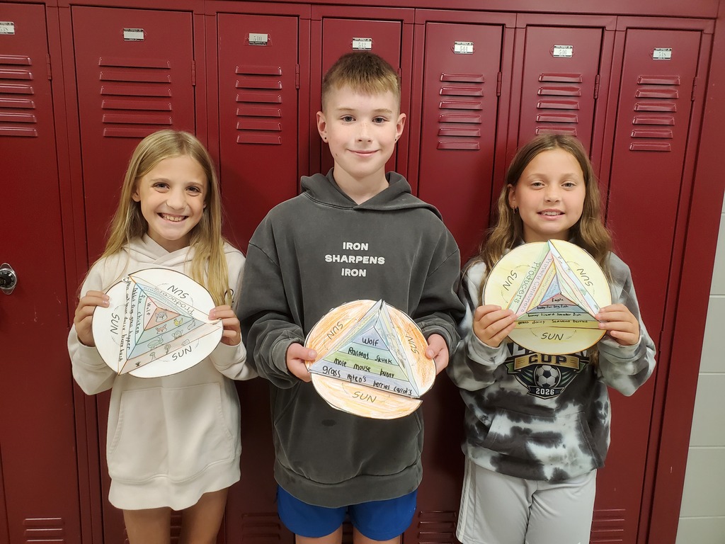 Kids with Trophic Pyramids from Science Class