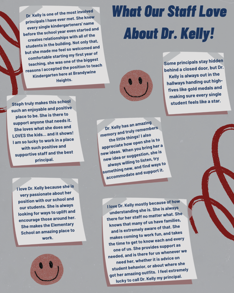 Quotes from staff members about what they love about Dr. Kelly. 
