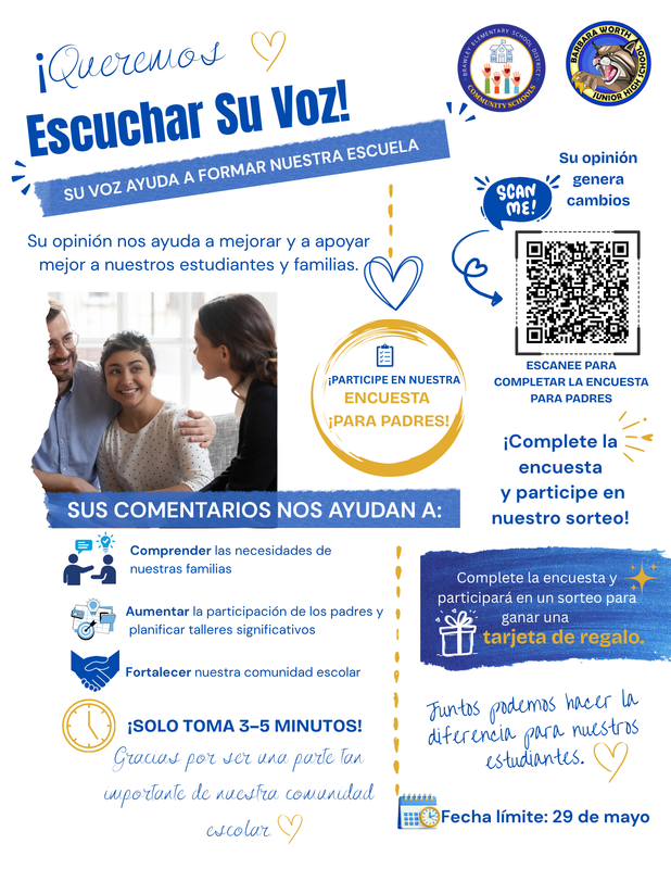 Parent Survey ( Spanish) 
