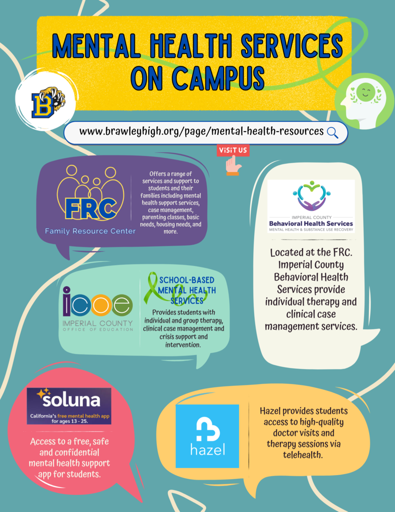 Informational poster listing mental health services available on campus, including FRC, Imperial County Behavioral Health, Soluna, and Hazel, with brief descriptions of each service.